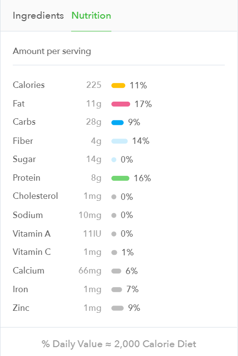 Banana Coconut Protein Bars Nutrition.PNG