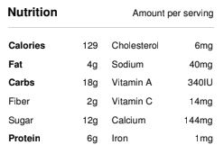 Chia popsicle nutrition.JPG