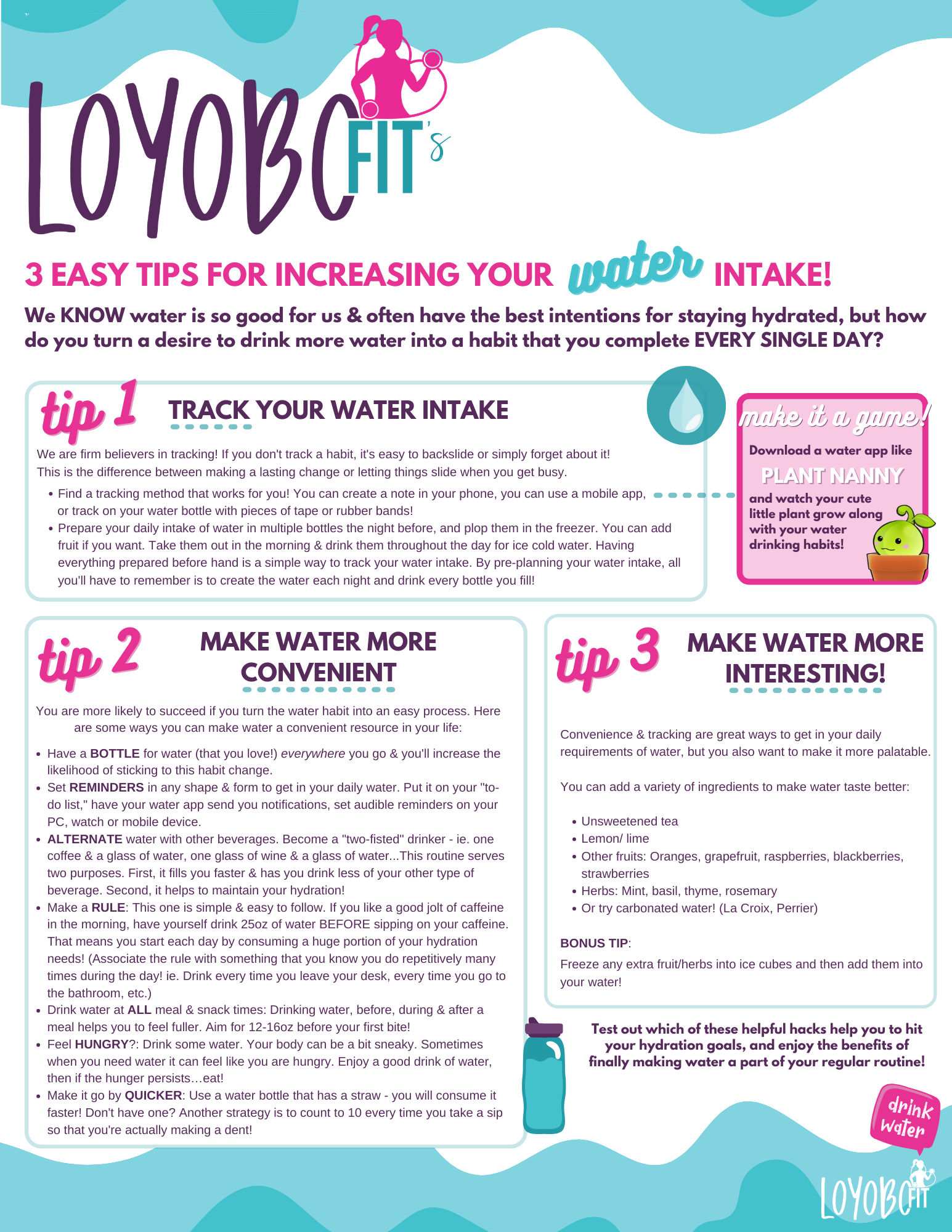 Easy Hacks for Increasing your Water Intake (1).png