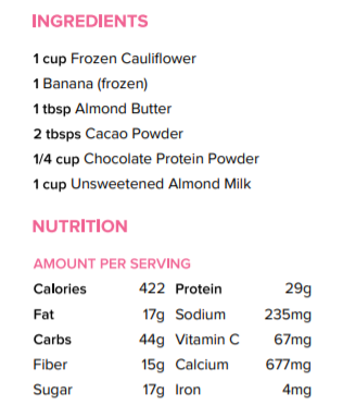 Smoothie ingredients and nutrition.PNG